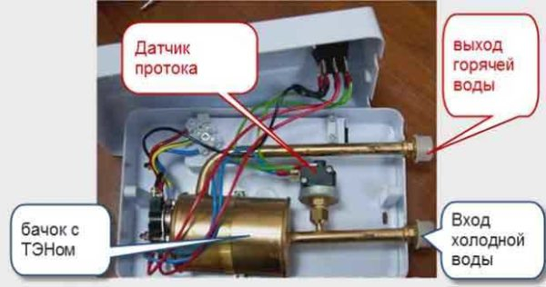 Как выбрать проточный электроводонагреватель Как выбрать проточный электроводонагреватель