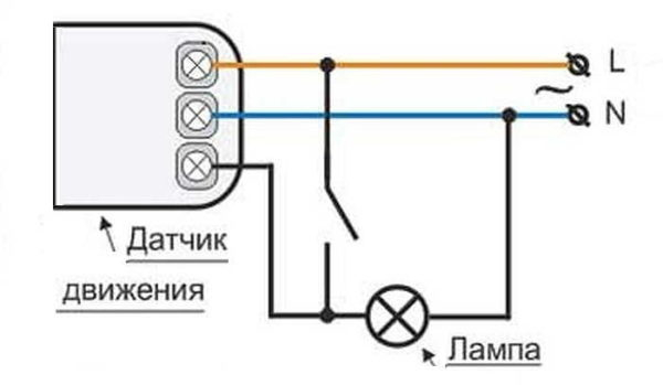Датчик движения для включения освещения Датчик движения для включения освещения