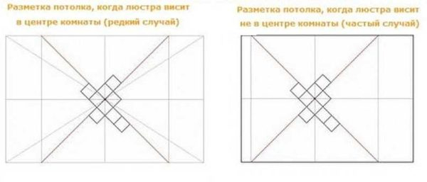 Как клеить потолочную плитку Как клеить потолочную плитку