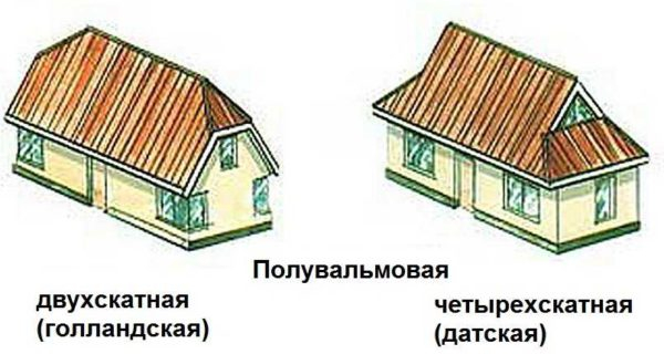 Как сделать 4-х скатную крышу: устройство, узлы Как сделать 4-х скатную крышу: устройство, узлы