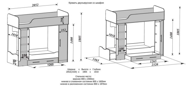 Двухэтажные кровати для детей Двухэтажные кровати для детей