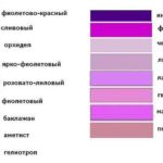 С чем сочетается фиолетовый цвет в интерьере С чем сочетается фиолетовый цвет в интерьере