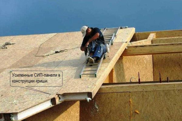 Как построить дом из SIP-панелей своими руками Как построить дом из SIP-панелей своими руками