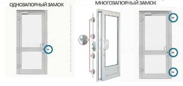 Входные двери ПВХ (металлопластиковые) в частный дом Входные двери ПВХ (металлопластиковые) в частный дом