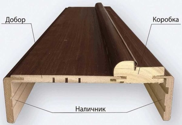 Доборная доска (добор) для дверной коробки: назначение, виды, установка Доборная доска (добор) для дверной коробки: назначение, виды, установка