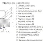 Как построить гараж из сэндвич-панелей Как построить гараж из сэндвич-панелей