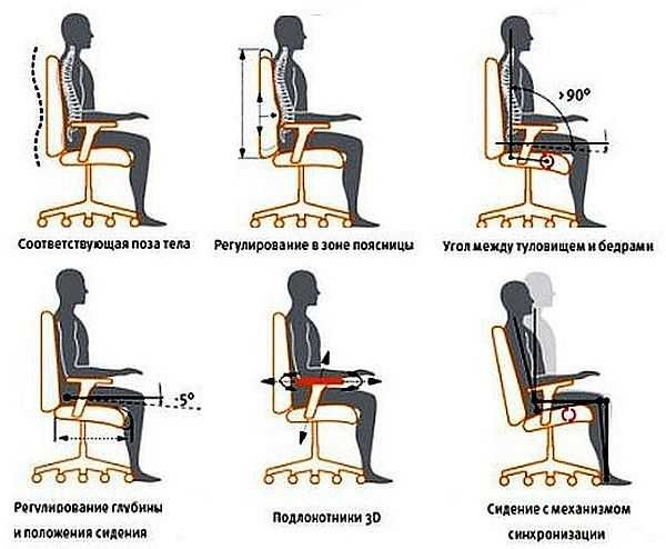 Интерьер кабинета в доме и квартире Интерьер кабинета в доме и квартире