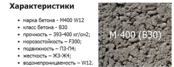 Бетон марки М400: состав, характеристики, пропорции Бетон марки М400: состав, характеристики, пропорции