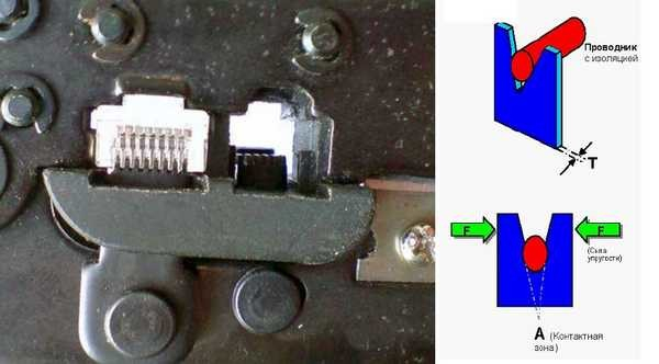 Подключение интернет розетки RJ-45 и обжим коннектора Подключение интернет розетки RJ-45 и обжим коннектора