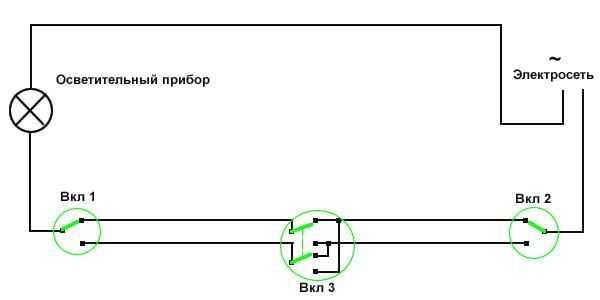 Как подключить проходной выключатель (управление светом из двух и более точек) Как подключить проходной выключатель (управление светом из двух и более точек)