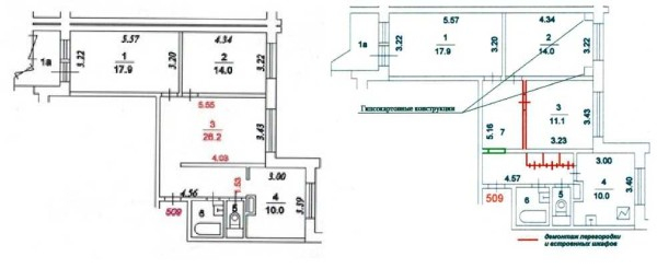 Виды перепланировки квартир, идеи, примеры Виды перепланировки квартир, идеи, примеры