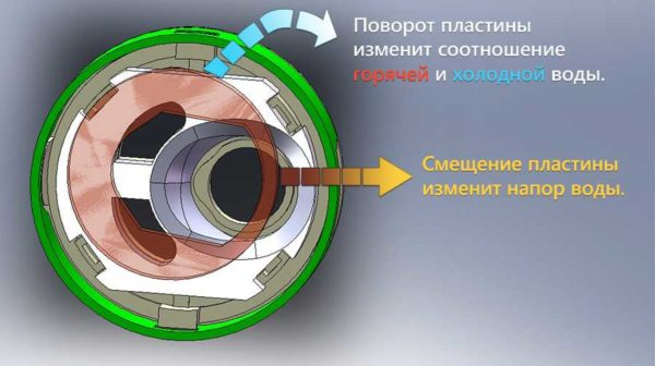 Выбираем смеситель в ванную Выбираем смеситель в ванную
