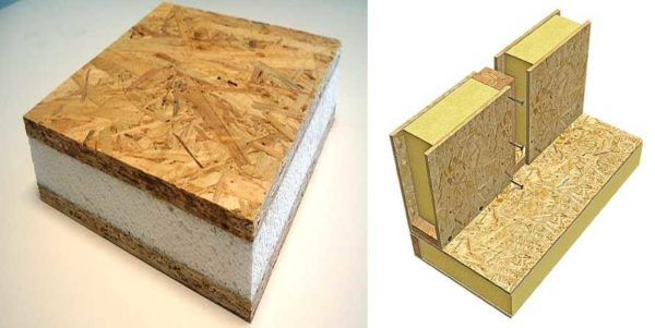 Как построить дом из SIP-панелей своими руками Как построить дом из SIP-панелей своими руками