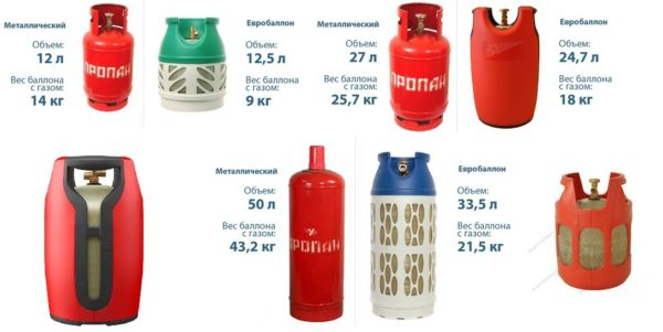 Газовые плитки для дачи — как выбрать, оформить, подключить Газовые плитки для дачи — как выбрать, оформить, подключить
