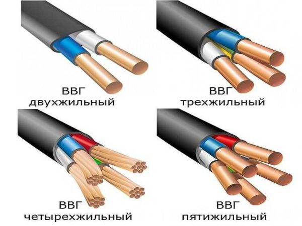 Технические характеристики силового кабеля ВВГ Технические характеристики силового кабеля ВВГ