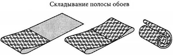 Как правильно клеить обои Как правильно клеить обои