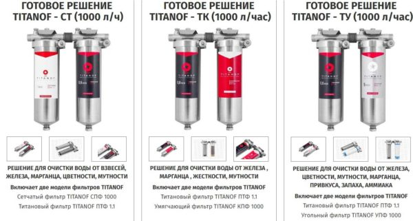 Титановый фильтр для воды TITANOF (Титанов) — миф или реальность? Титановый фильтр для воды TITANOF (Титанов) — миф или реальность?