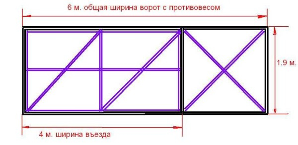 Как сделать сдвижные (откатные) ворота: делаем консольные — фотоотчет, видео Как сделать сдвижные (откатные) ворота: делаем консольные — фотоотчет, видео