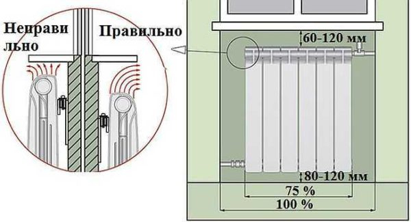 Монтаж и подключение радиаторов отопления своими руками Монтаж и подключение радиаторов отопления своими руками