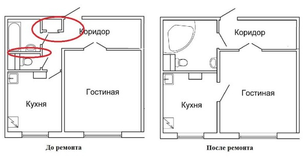 Однокомнатная квартира: ремонт своими руками Однокомнатная квартира: ремонт своими руками