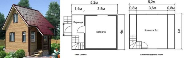 Планировка небольших домов для дачи Планировка небольших домов для дачи