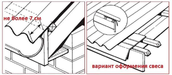 Как покрыть крышу ондулином Как покрыть крышу ондулином