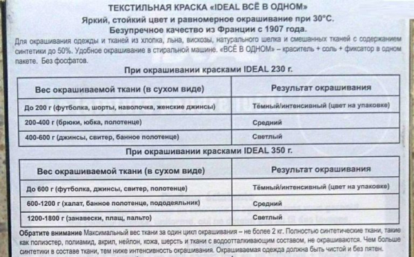Окрашивание одежды дома: красители, способы покраски Окрашивание одежды дома: красители, способы покраски