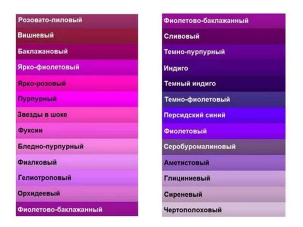 Правила применения фиолетовых оттенков в интерьере кухни Правила применения фиолетовых оттенков в интерьере кухни