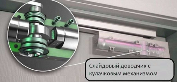 Доводчик уличный для калитки: виды, варианты, установка Доводчик уличный для калитки: виды, варианты, установка