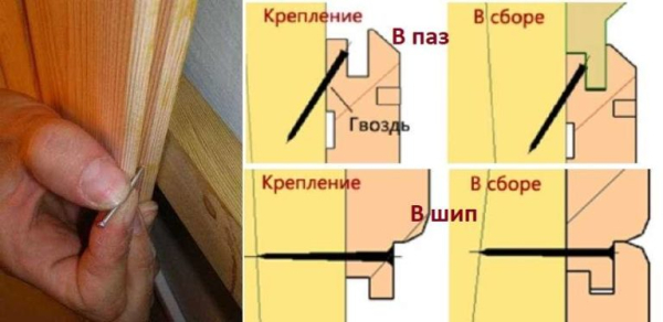 Монтаж вагонки на стены внутри дома: способы и порядок выполнения работ