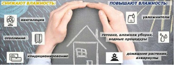 Как избавиться от сырости в квартире, доме Как избавиться от сырости в квартире, доме