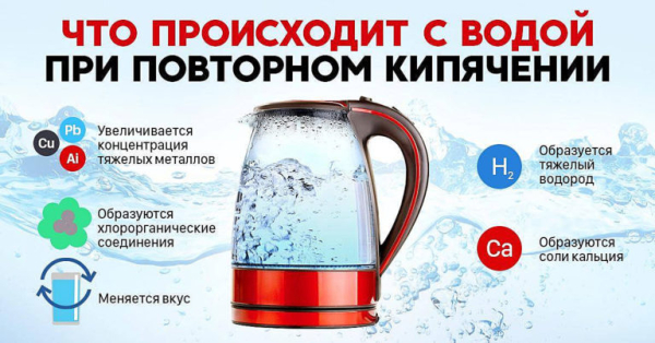 4 эффективных способа очистить чайник от накипи в домашних условиях 4 эффективных способа очистить чайник от накипи в домашних условиях