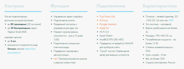Neptun Smart Tuya — защита от протечек для «Умного дома» Neptun Smart Tuya — защита от протечек для «Умного дома»