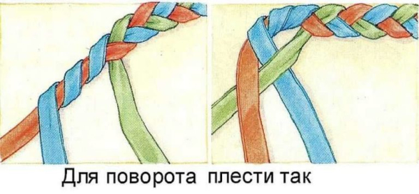 Как связать коврик из старых вещей своими руками Как связать коврик из старых вещей своими руками
