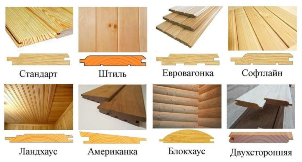 Монтаж вагонки на стены внутри дома: способы и порядок выполнения работ