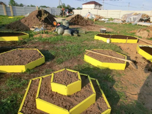 Планировка огорода под посадки — делаем правильно и красиво Планировка огорода под посадки — делаем правильно и красиво