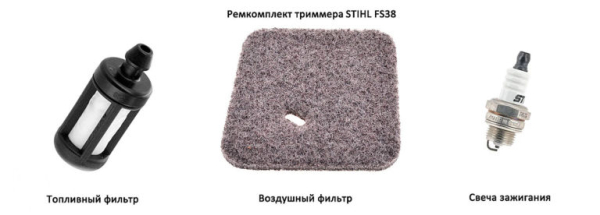 Подбираем бензиновый триммер для травы Подбираем бензиновый триммер для травы