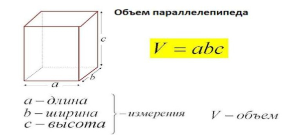 Сколько в кубе бруса Сколько в кубе бруса