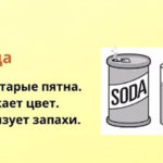 Как почистить ковер в домашних условиях подручными средствами Как почистить ковер в домашних условиях подручными средствами