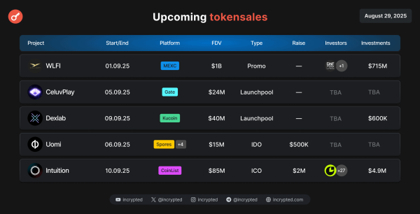 Follow the Money: Solana-резерв на $400 млн, более $230 млн венчурных инвестиций и повышенное внимание к сектору DeFi