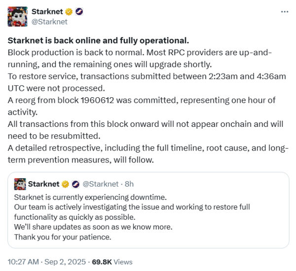 Приток инвестиций в спотовые биткоин- и Ethereum-ETF составил почти $3 млрд за неделю Приток инвестиций в спотовые биткоин- и Ethereum-ETF составил почти $3 млрд за неделю