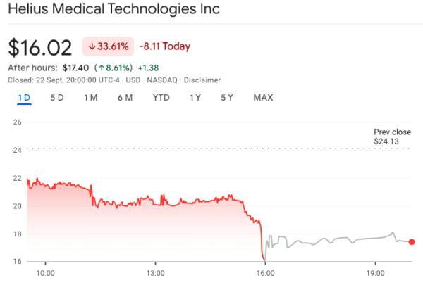 Акции криптокомпаний показывают разнонаправленную динамику Акции криптокомпаний показывают разнонаправленную динамику