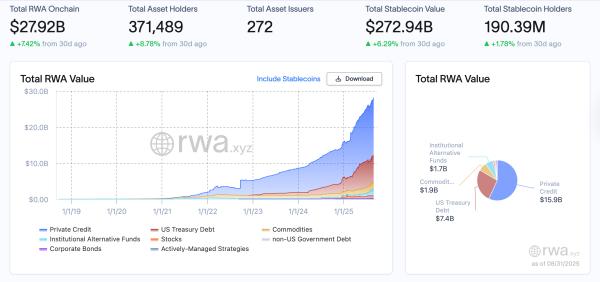 Венчурные инвесторы переключились на доходные криптопроекты с четкой бизнес-моделью Венчурные инвесторы переключились на доходные криптопроекты с четкой бизнес-моделью