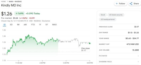 CryptoQuant: давление PIPE-сделок обрушит акции казначейских компаний CryptoQuant: давление PIPE-сделок обрушит акции казначейских компаний